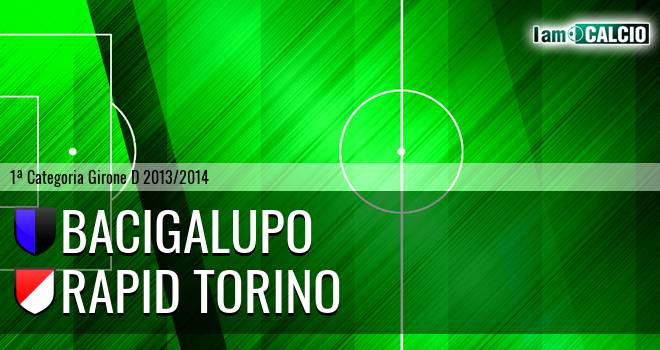 Bacigalupo - Rapid Torino