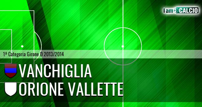 Vanchiglia - Orione Vallette