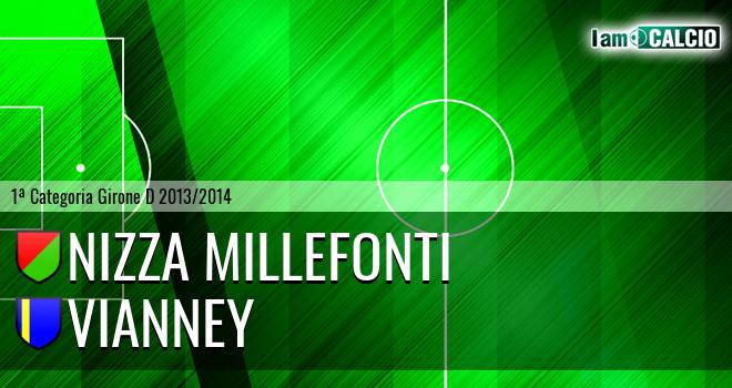 Nizza Millefonti - Vianney