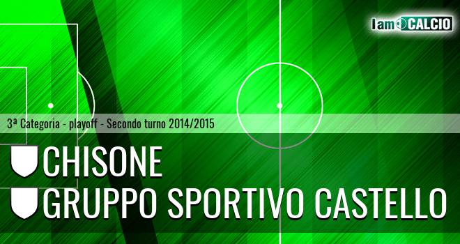 Chisone - Gruppo Sportivo Castello