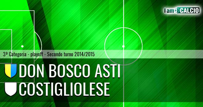 Don Bosco Asti - Costigliolese