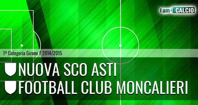 Nuova Sco Asti - Football Club Moncalieri