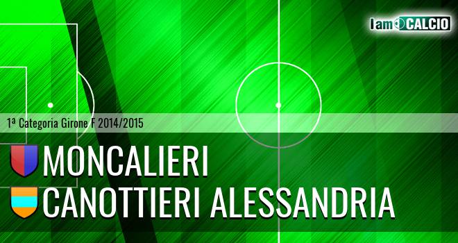 Moncalieri - Canottieri Alessandria