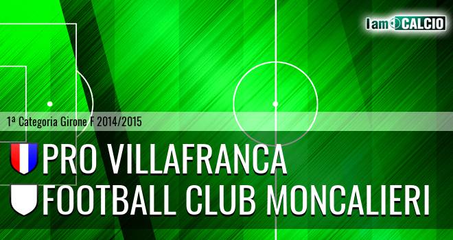 Pro Villafranca - Football Club Moncalieri