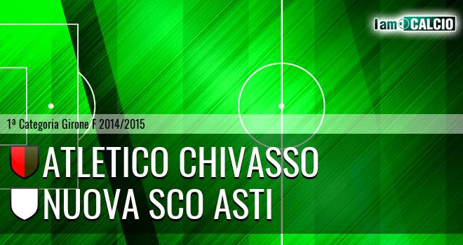 Atletico Chivasso - Nuova Sco Asti