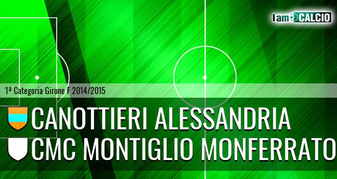 Canottieri Alessandria - Cmc Montiglio Monferrato