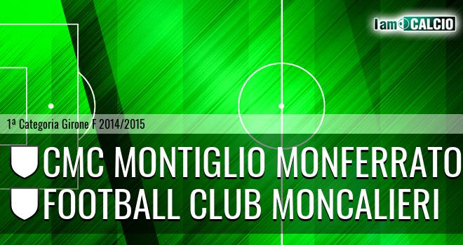 Cmc Montiglio Monferrato - Football Club Moncalieri