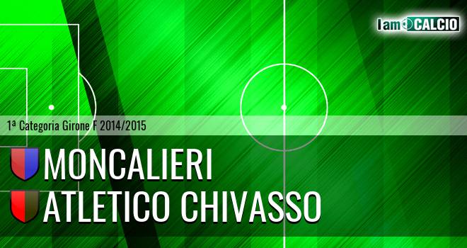 Moncalieri - Atletico Chivasso