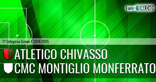 Atletico Chivasso - Cmc Montiglio Monferrato