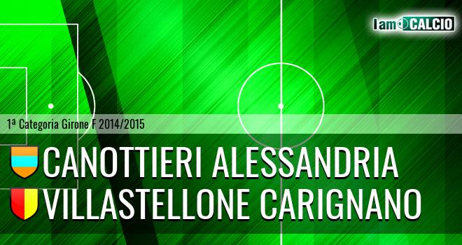 Canottieri Alessandria - Villastellone Carignano