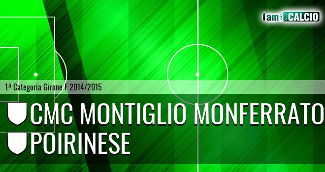 Cmc Montiglio Monferrato - Poirinese