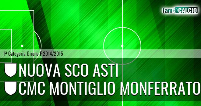 Nuova Sco Asti - Cmc Montiglio Monferrato