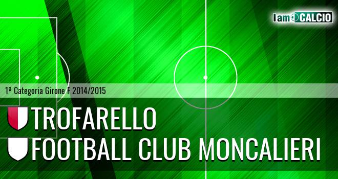 Trofarello - Football Club Moncalieri