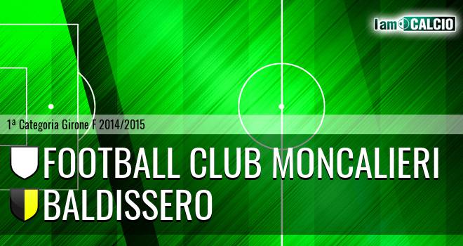 Football Club Moncalieri - Baldissero