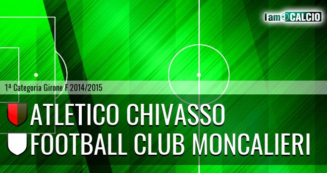 Atletico Chivasso - Football Club Moncalieri