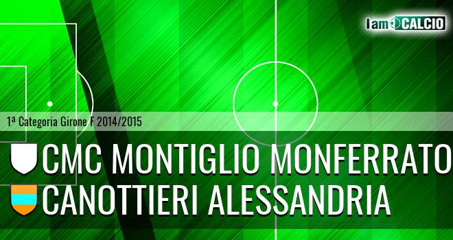 Cmc Montiglio Monferrato - Canottieri Alessandria