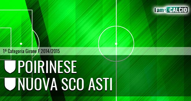 Poirinese - Nuova Sco Asti