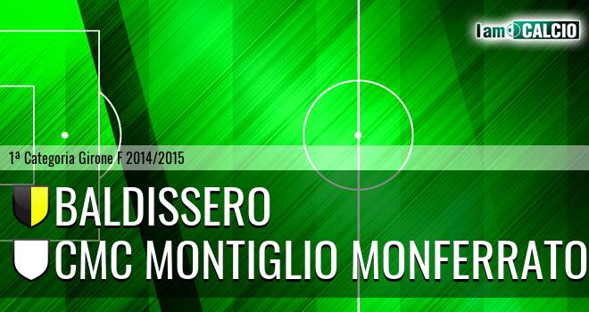 Baldissero - Cmc Montiglio Monferrato