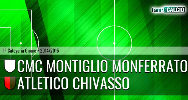 Cmc Montiglio Monferrato - Atletico Chivasso