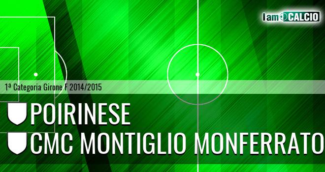 Poirinese - Cmc Montiglio Monferrato