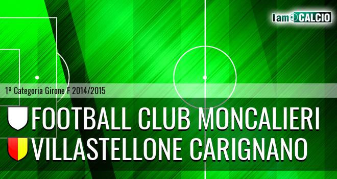 Football Club Moncalieri - Villastellone Carignano