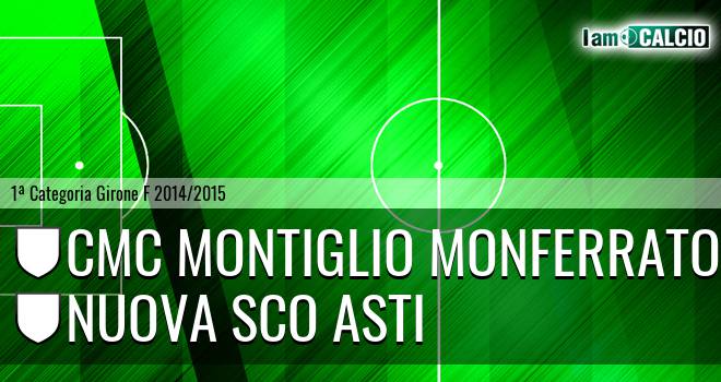 Cmc Montiglio Monferrato - Nuova Sco Asti