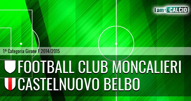 Football Club Moncalieri - Castelnuovo Belbo