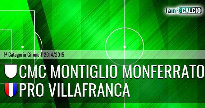 Cmc Montiglio Monferrato - Pro Villafranca