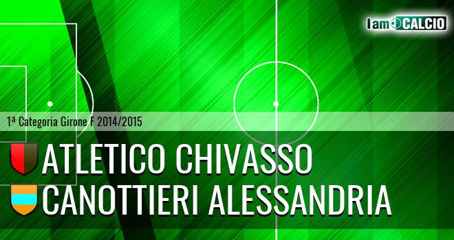 Atletico Chivasso - Canottieri Alessandria