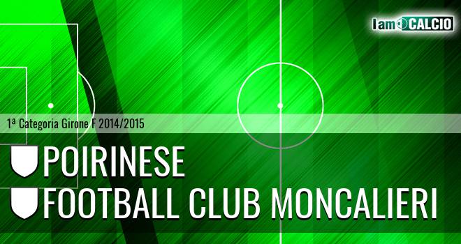 Poirinese - Football Club Moncalieri