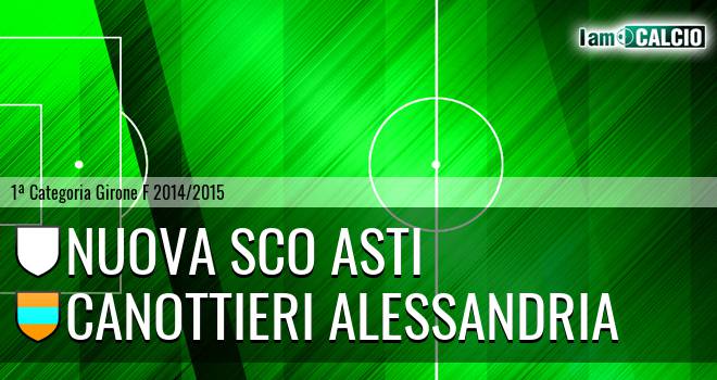 Nuova Sco Asti - Canottieri Alessandria