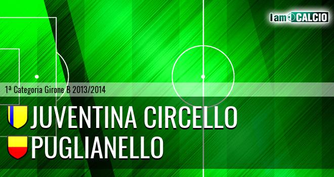 Juventina Circello - Real Puglianello