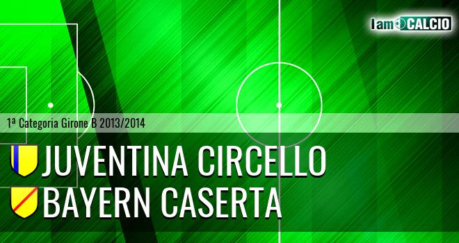 Juventina Circello - Bayern Caserta