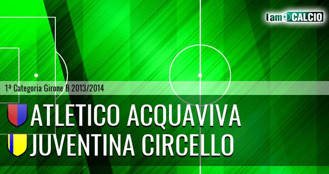 Atletico Acquaviva - Juventina Circello