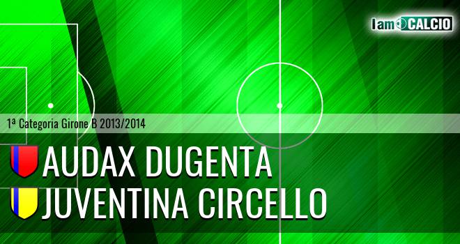 Real Dugenta Calcio - Juventina Circello