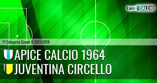 Apice Calcio 1964 - Juventina Circello