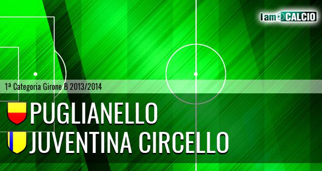 Real Puglianello - Juventina Circello