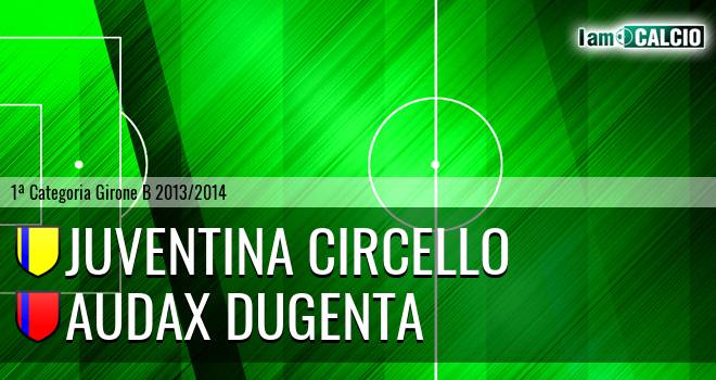 Juventina Circello - Real Dugenta Calcio