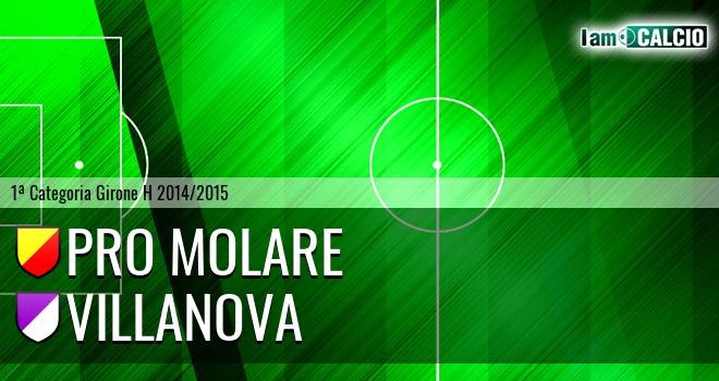 Pro Molare - Villanova