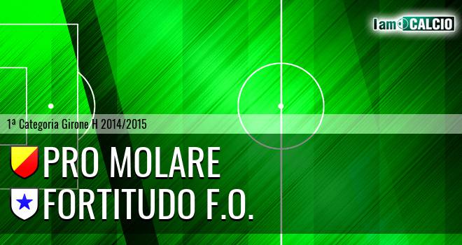 Pro Molare - Fortitudo F.O.