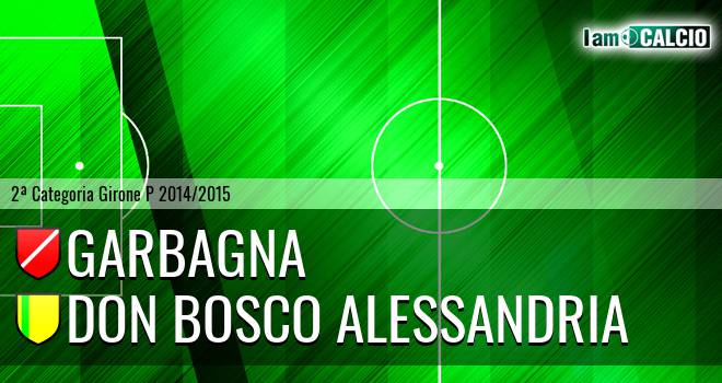 Garbagna - Don Bosco Alessandria