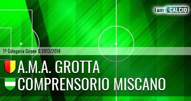 A.M.A. Grotta - Comprensorio Miscano