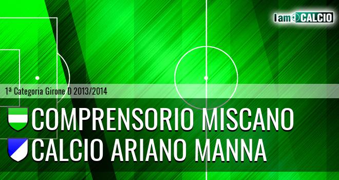 Comprensorio Miscano - Calcio Ariano Manna