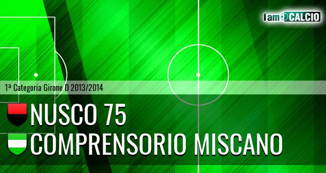 Nusco - Comprensorio Miscano