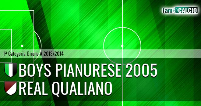 Boys Pianurese 2005 - Qualiano