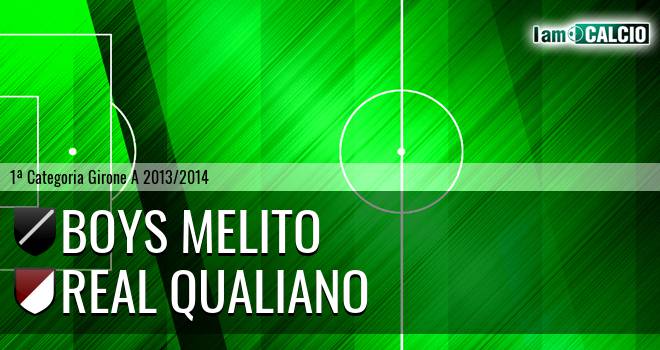 Melito Calcio 1969 - Qualiano