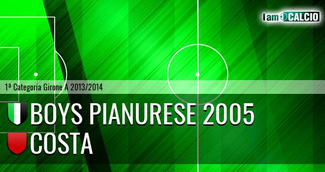 Boys Pianurese 2005 - Costa