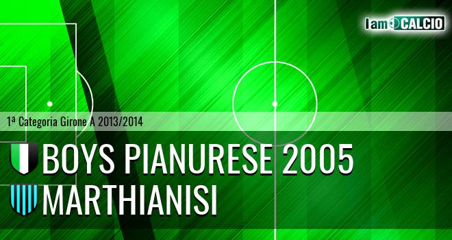 Boys Pianurese 2005 - Marcianise