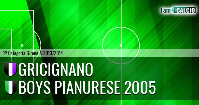 Polisportiva Gricignano - Boys Pianurese 2005