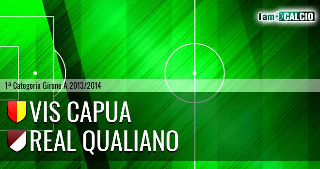 Vis Capua - Qualiano